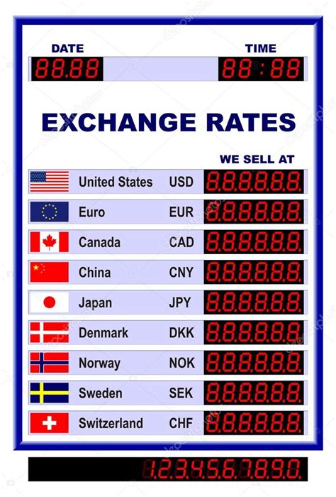 world wide money changer|Exchange Rates .